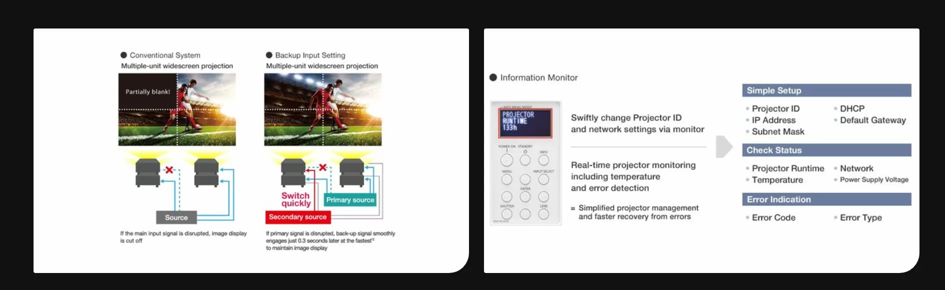 Máy chiếu Panasonic